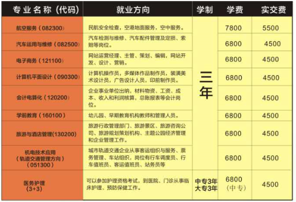 石家庄华师经济管理中等专业学校