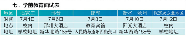 石家庄工程技术学校学前教育面试表.png