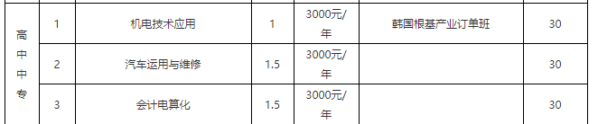 石家庄工程技术学校高中一年制中专学费多少.png