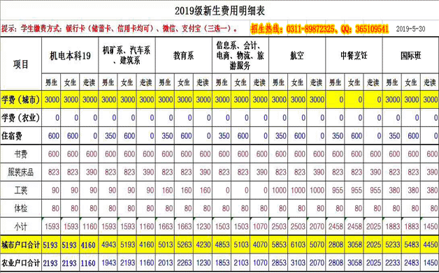 石家庄工程技术学校2019收费明细.gif