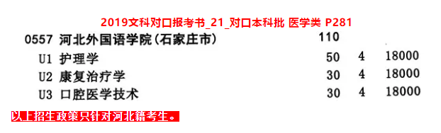 河北外国语学院本科对口批医学类分数线.png