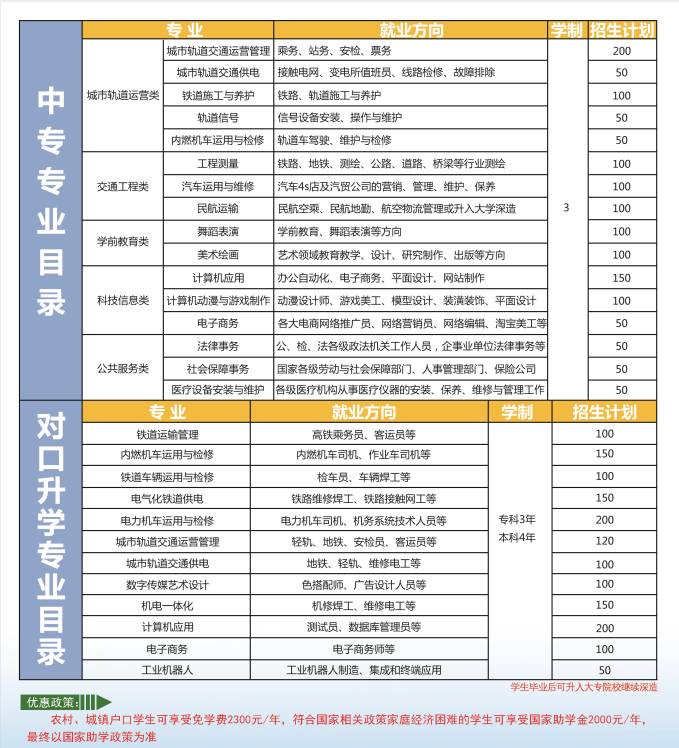 石家庄通用交通学校招生计划.png