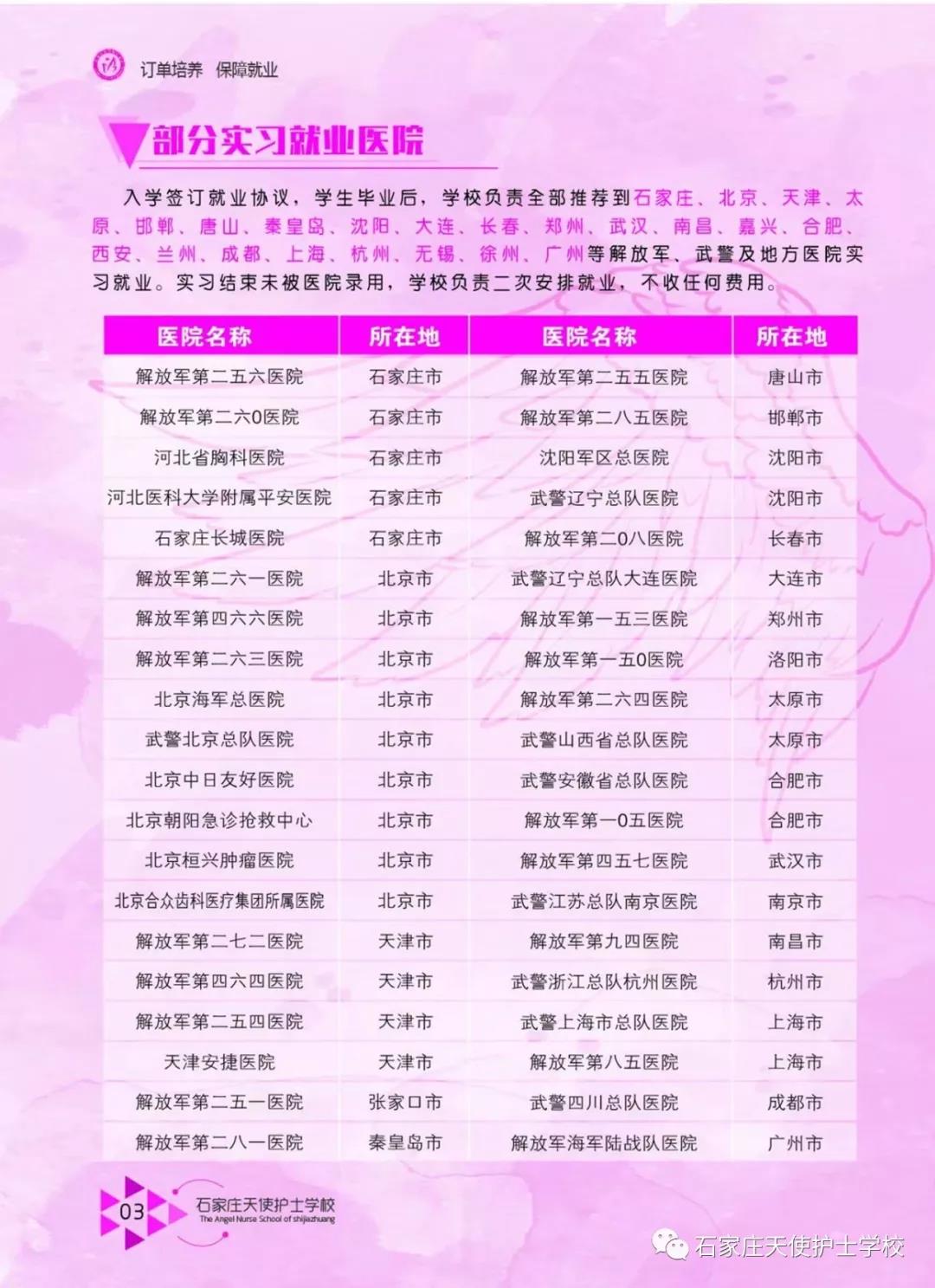石家庄天使护士学校春秋季招生.jpg