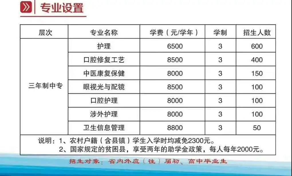 石家庄白求恩医学院专业三年中专.jpg