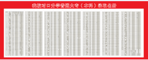 石家庄北方医学院对口升学普通大专录取名册.png