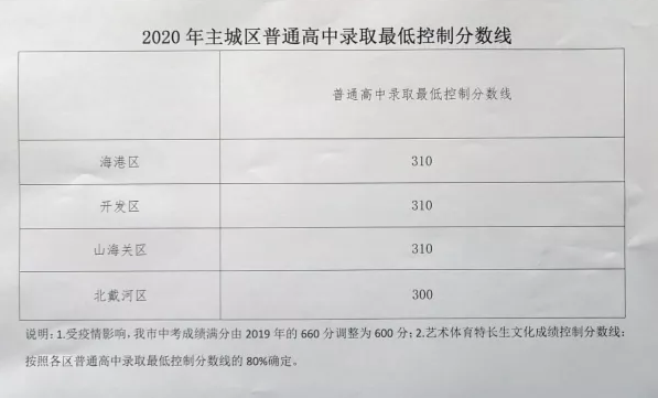 QQ图片20210306223040.png