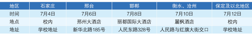 石家庄工程技术学校学期教育面试时间.png