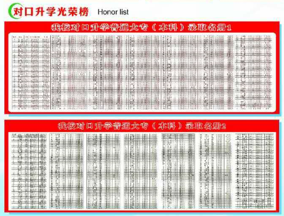 河北北方医学中等专业学校对口升学班.png