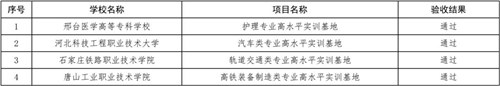 高水平实训基地项目1.jpg