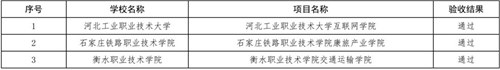 股份制、混合所有制办学试点.jpg