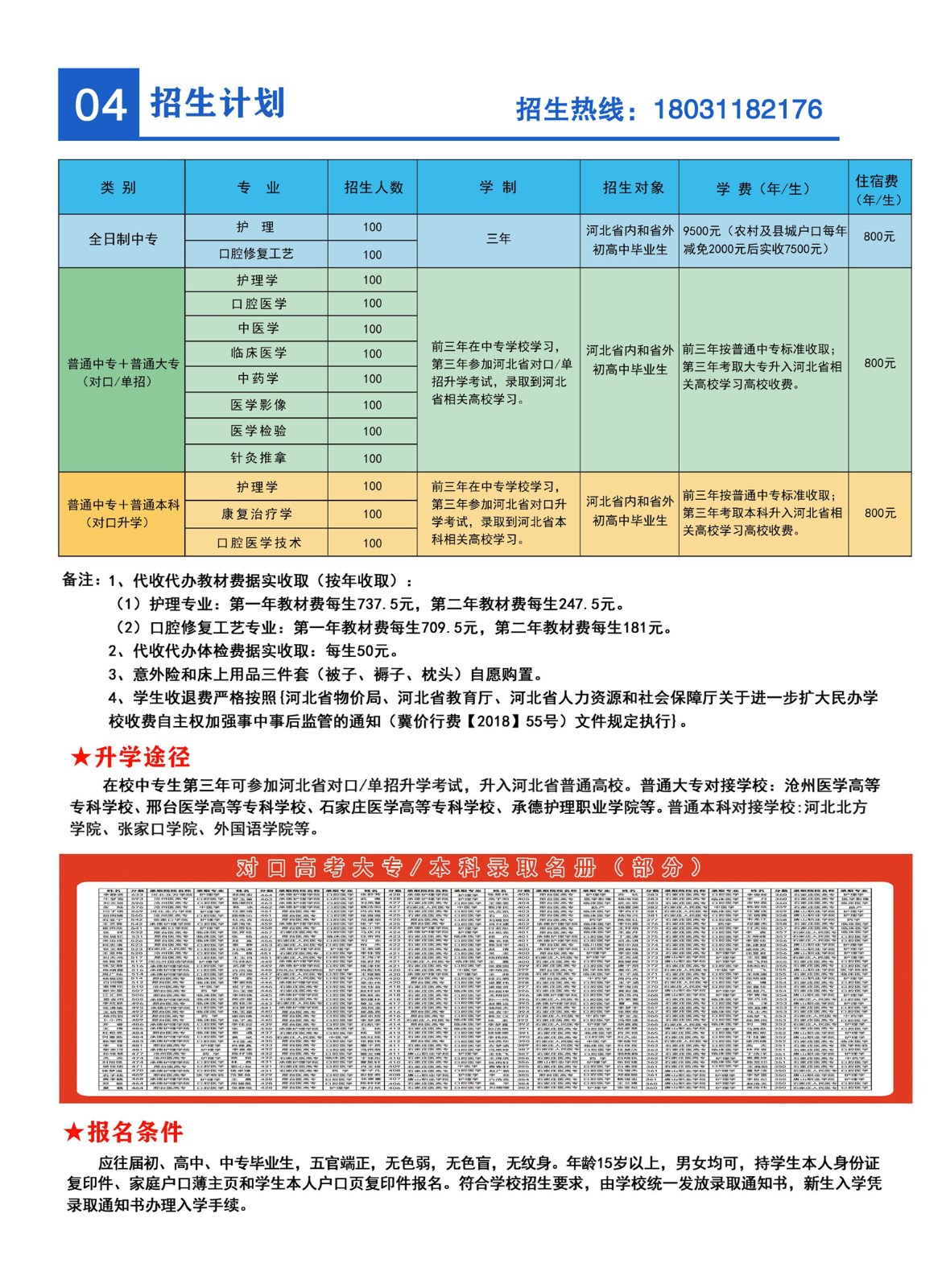 石家庄北方医学院2022年秋季招生简章06.jpg