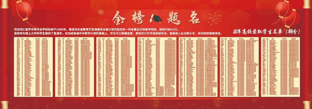 2022年高校录取学生名单（部分）.jpg