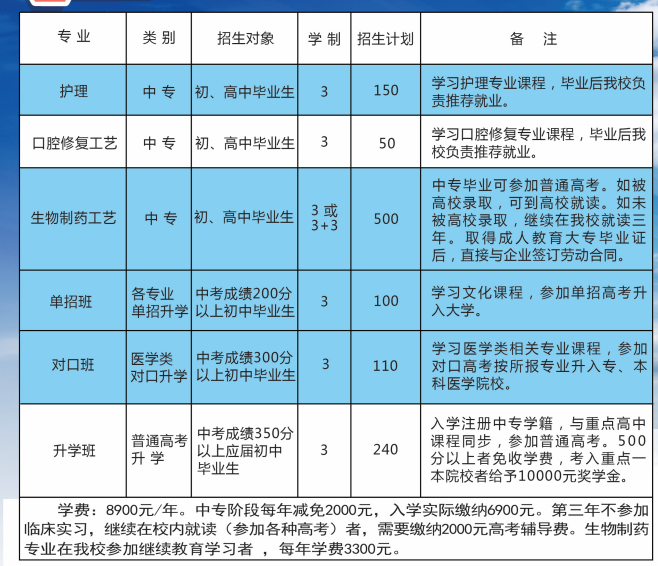 石家庄同济医学中等专业学校招生计划.png