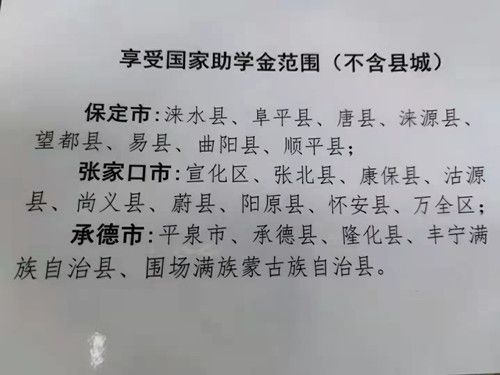 河北同仁医学院助学金