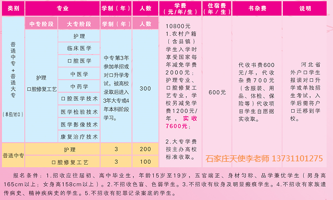 石家庄天使护士学校2023年招生计划专业.png