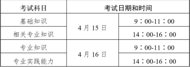 护理学初级（师）专业纸笔考试安排