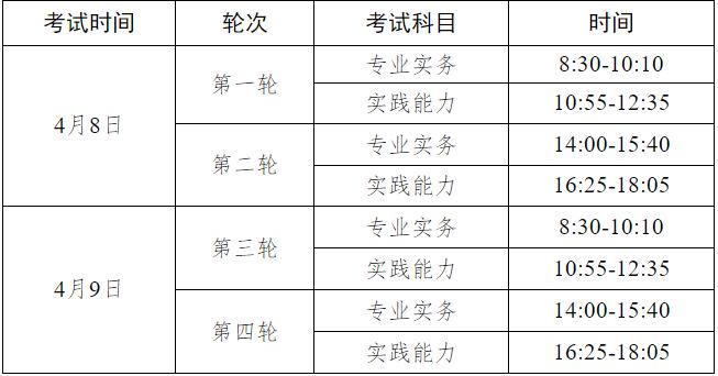 2023年护士资格考试时间.jpg
