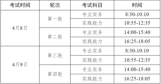 2023年护士资格考试时间.jpg