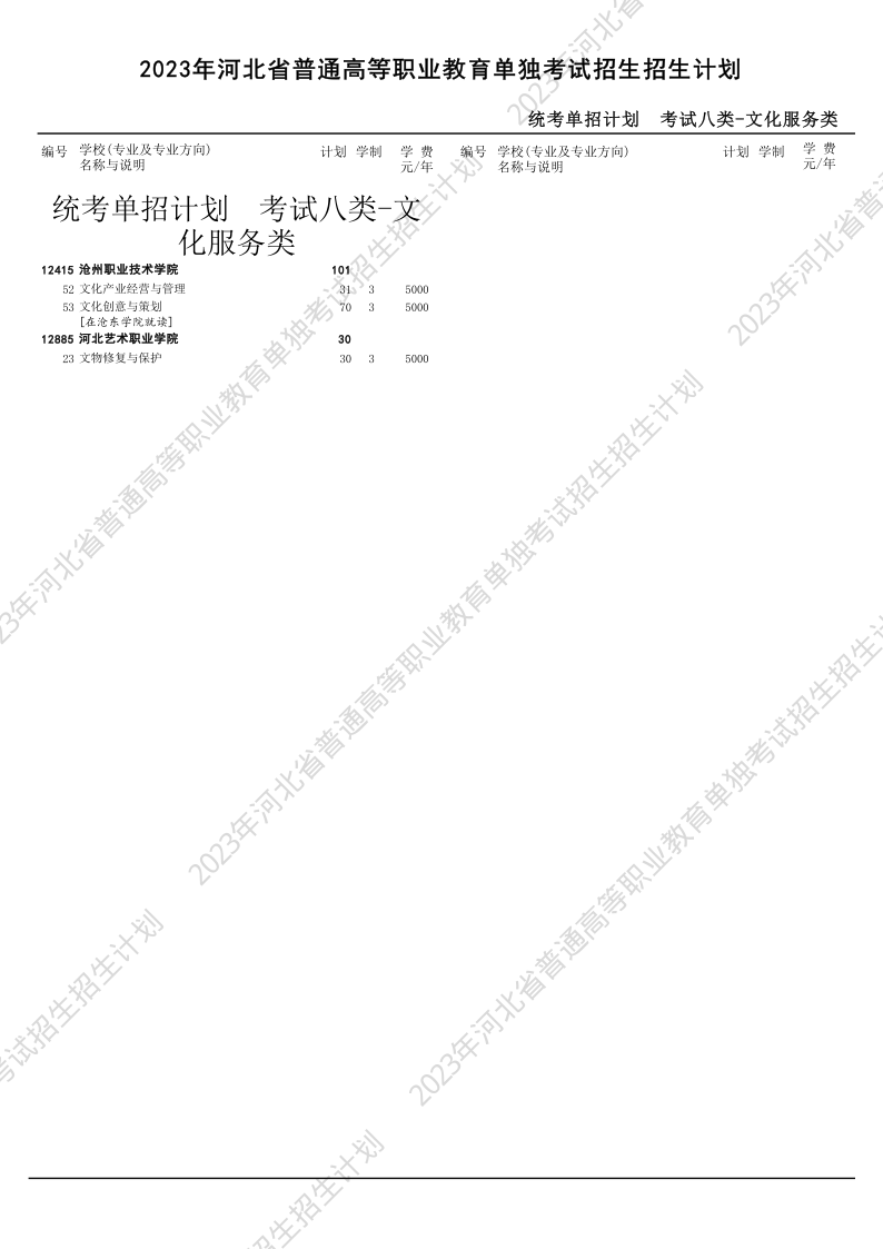 2023年河北单招八类招生计划6.png