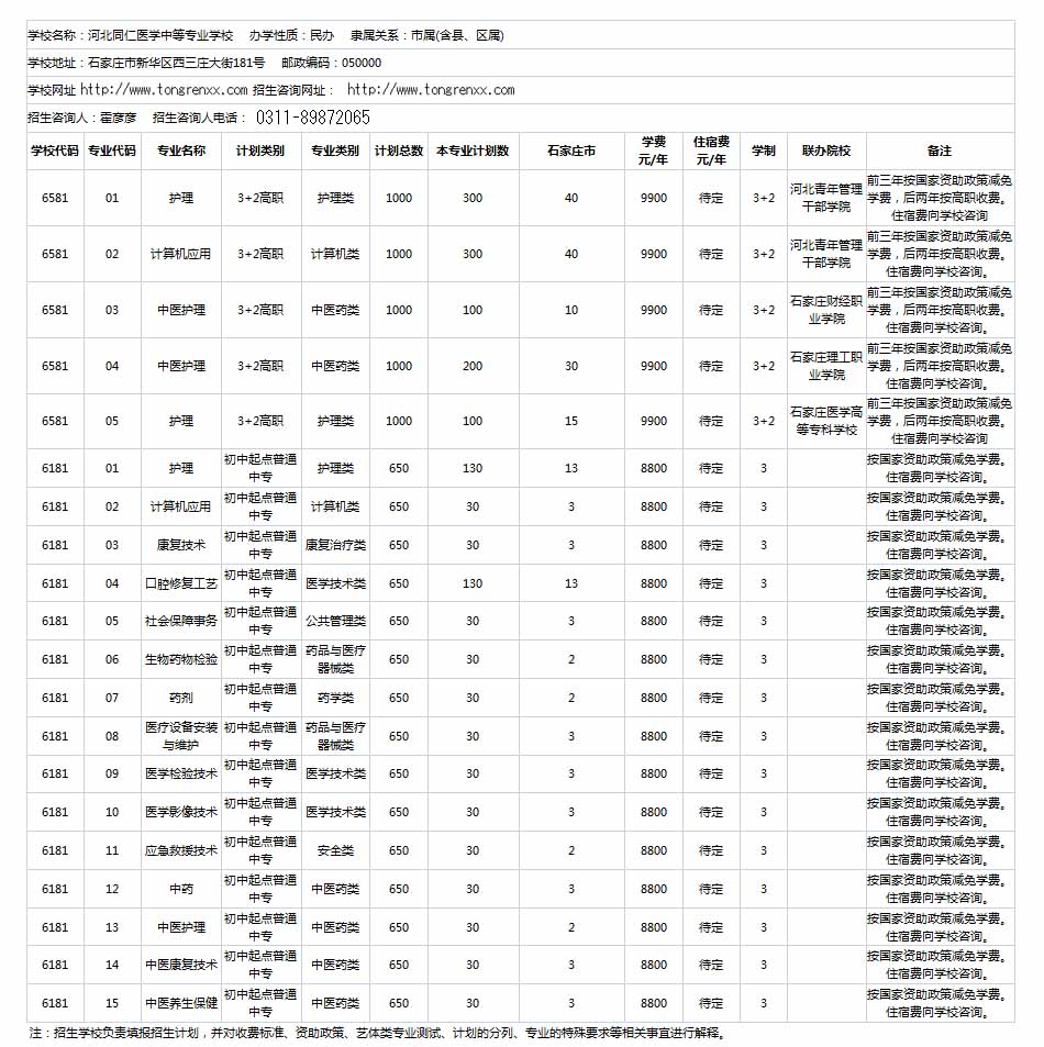 2023年河北同仁医学中等专业学校招生计划.jpg