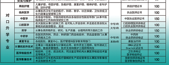 河北同仁医学中等专业学校.png