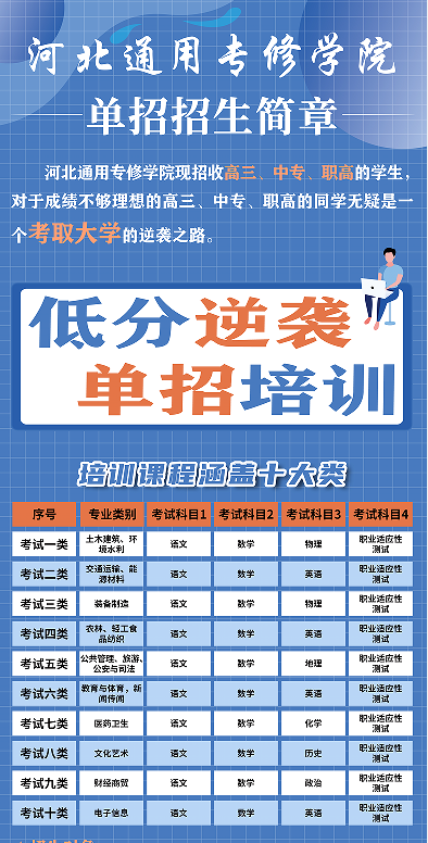 河北通用专修学院单招简章.png