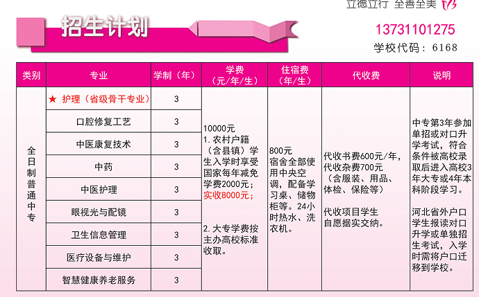 石家庄天使护士学校学费.png